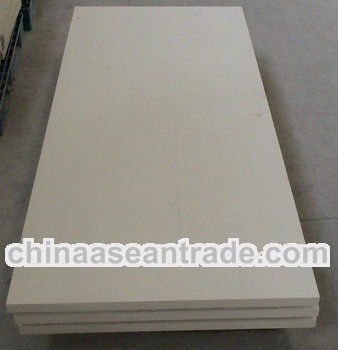 Wall Panel-100% Non-Asbestos Calcium Silicate Board