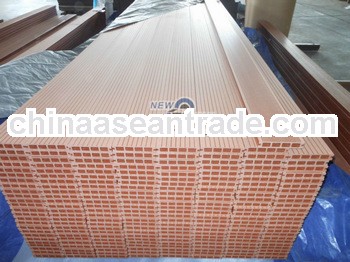 Waterproof Wood Plastic Composite Deck