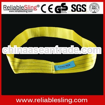 Webbing Slings Color Code