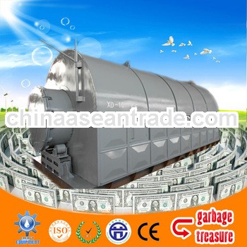 Welcome to our factory! Scrap tyre into crude oil equipment
