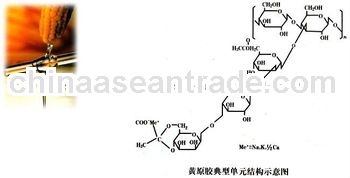 Xanthan gum oil well drilling