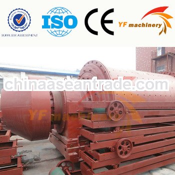 YF horizontal cement mill (ISO Certificate)