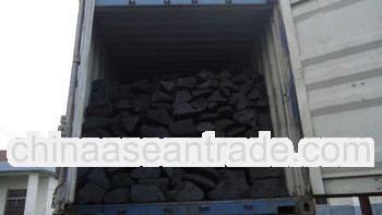 (foundry coke replacement)carbon anode butt