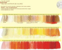 Sewing Threads By Variety Colors Selection