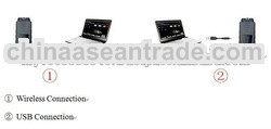 2012 version wireless M8 PC auto diagnostics pc for original Toyota &Honda&Volkswagen/Audi &