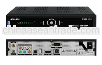 actualizacion azclass s1000 plus full hd