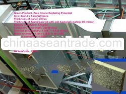 Pre Insulated PU Air Duct Panel