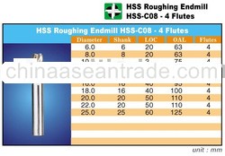 Hss Co8 Roughing End mills 4 Flutes