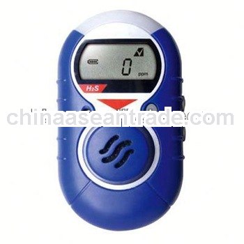 ammonia gas detector