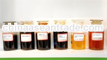 animal fat biodiesel