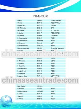 animal feed methionine 59-51-8