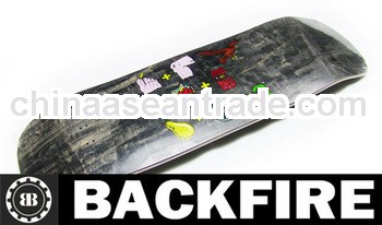 backfire skateboard decking,composite decking,skateboard deck