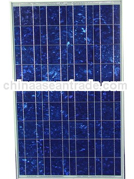 best solar panel price in pakistan high efficiency with TUV,CE,ISO,CEC