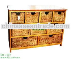 Water Hyacinth Products Cabinet