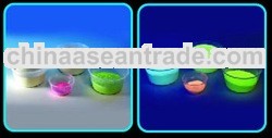 SuperGlow Photo Luminescent Glow In The Dark Masterbatch