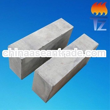 boron nitride coating made in