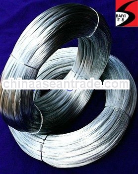 buy galvanized iron wire
