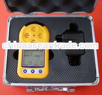 carbon monoxide gas detector