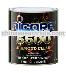 Nicora 5500 Diamond Clear -- Year 2010 Product!!! High Gloss Overcoat