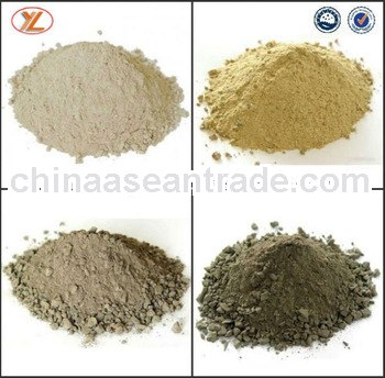 cheapest! furnace used refractory material silicon carbide castable