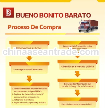 china canton fair translator and buying agent from guangzhou shenzhen china