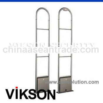 clothing store eas system