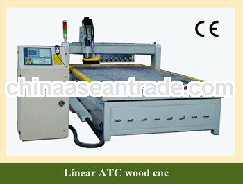 cnc furniture router machinery with Linear ATC system