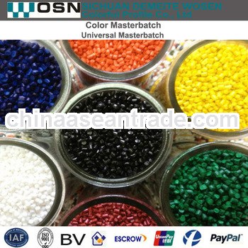 color masterbatch for rubber