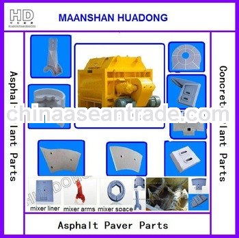 concrete mixer plant spare parts