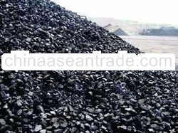 COKING COAL