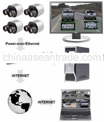 Mega-Pixel IP Camera