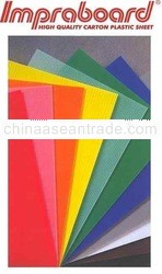 Impraboard Protection Sheets
