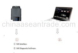 2012 newest version wireless godiag M8 diagnostic auto scanner