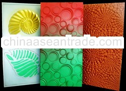 meilleur designer products