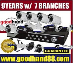 CCTV Surveillance Camera Stores