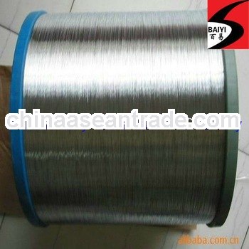 electro galvanized iron wire on spool