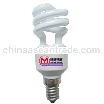 energy saving lamp tube