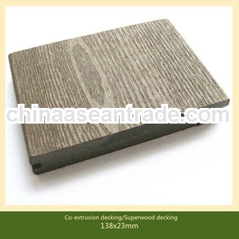 exterior wood texture wpc Co-extrusion decking
