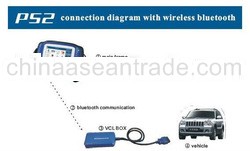 Low!!!Original PS 2 truck scanner & universal truck professional diagnostic tool with touching L