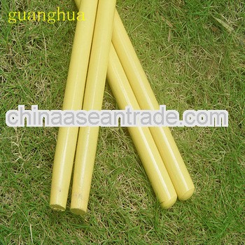 factory direct sale:broom wood handle