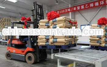 factory price-Rigid-Soft pipe grade SG5-k67 PVC resin prices