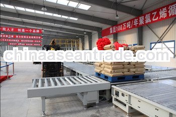 famous brand K70 PVC resin K70 in plastic & rubbers