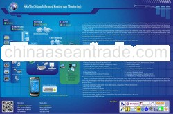 Sistem Informasi Kontrol dan Monitoring " SiKoMo"