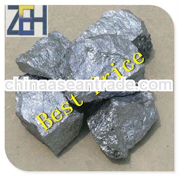 ferro silicon supplier and wholesale