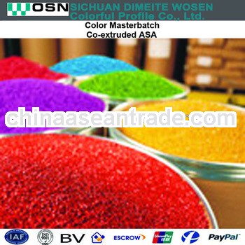 food grade color masterbatch