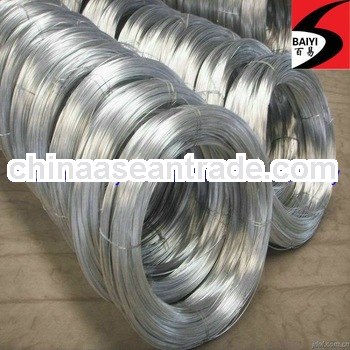 galvanised wire/gi wire