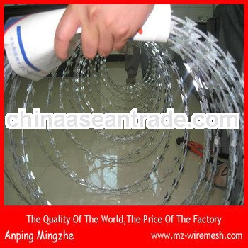 galvanized iron concertina razor wire