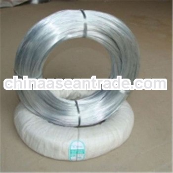 galvanized iron wire from china suppliers