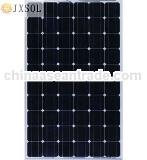 good price for 250watt mono solar panels