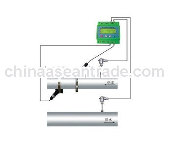 handheld ultrasonic flowmeter/flow meters
